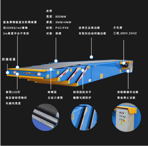 伸縮輸送裝車(chē)機(jī)