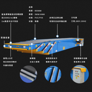 伸縮輸送裝車(chē)機(jī)